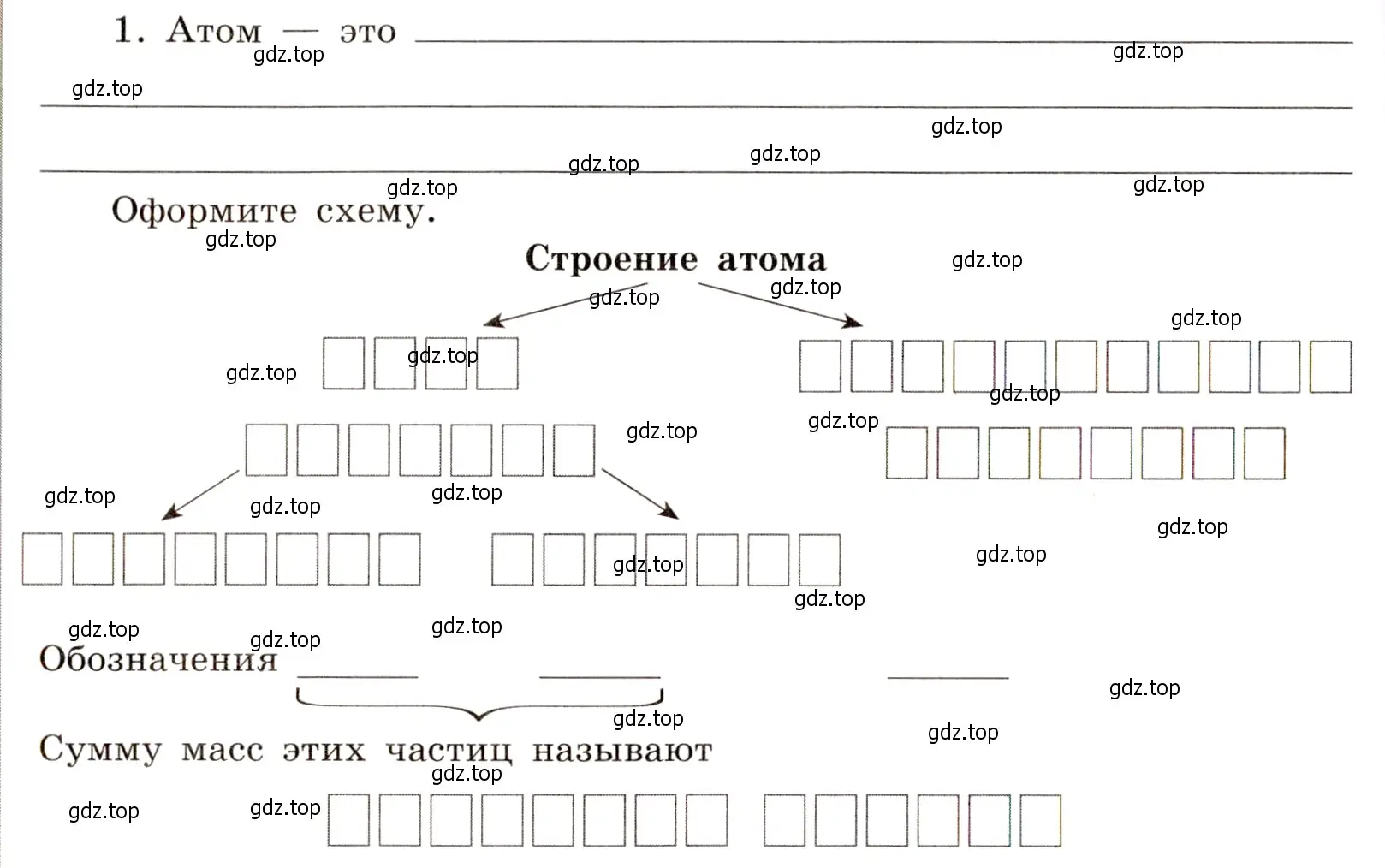 Условие номер 1 (страница 4) гдз по химии 11 класс Габриелян, Сладков, рабочая тетрадь