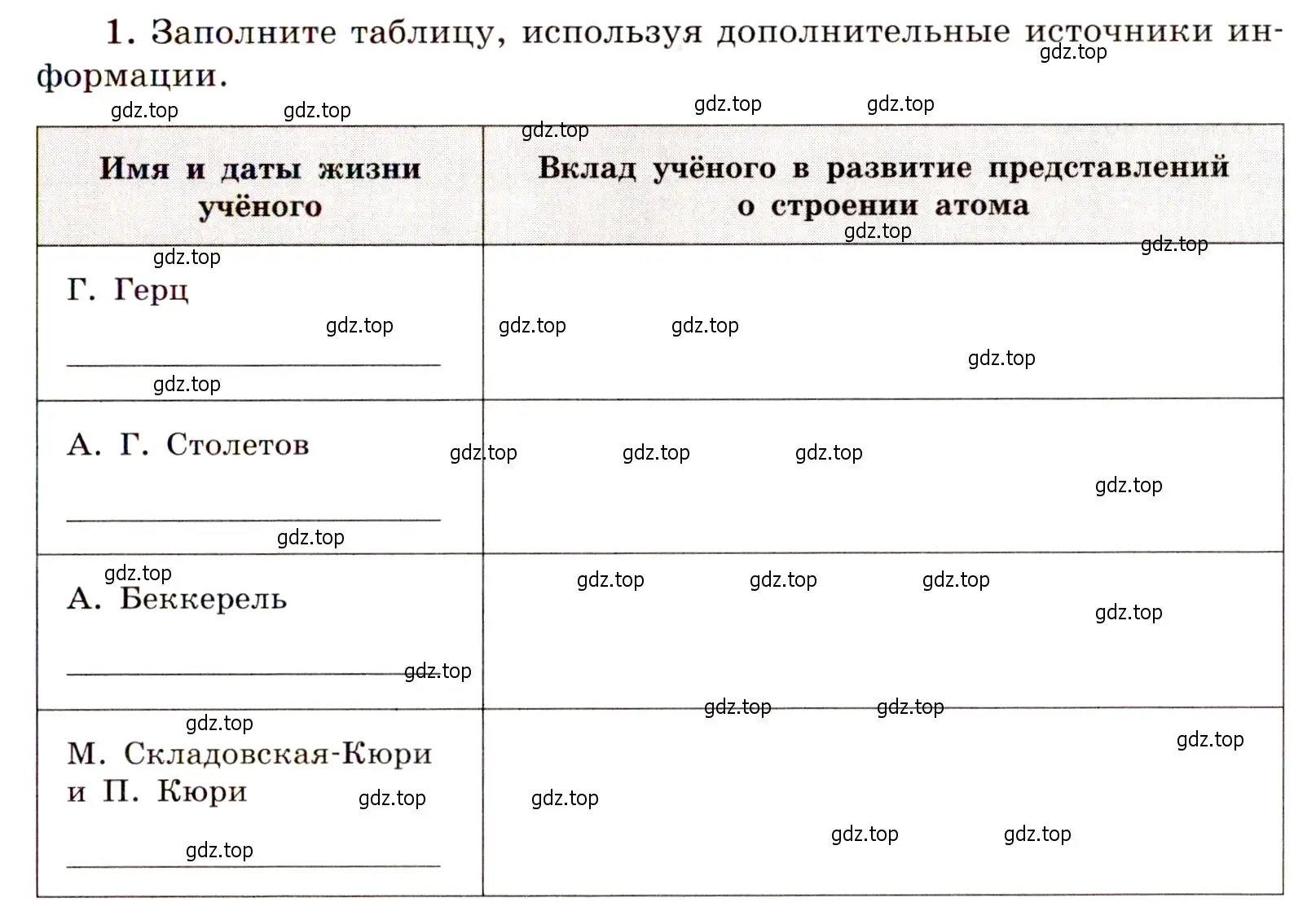Условие номер 1 (страница 5) гдз по химии 11 класс Габриелян, Сладков, рабочая тетрадь