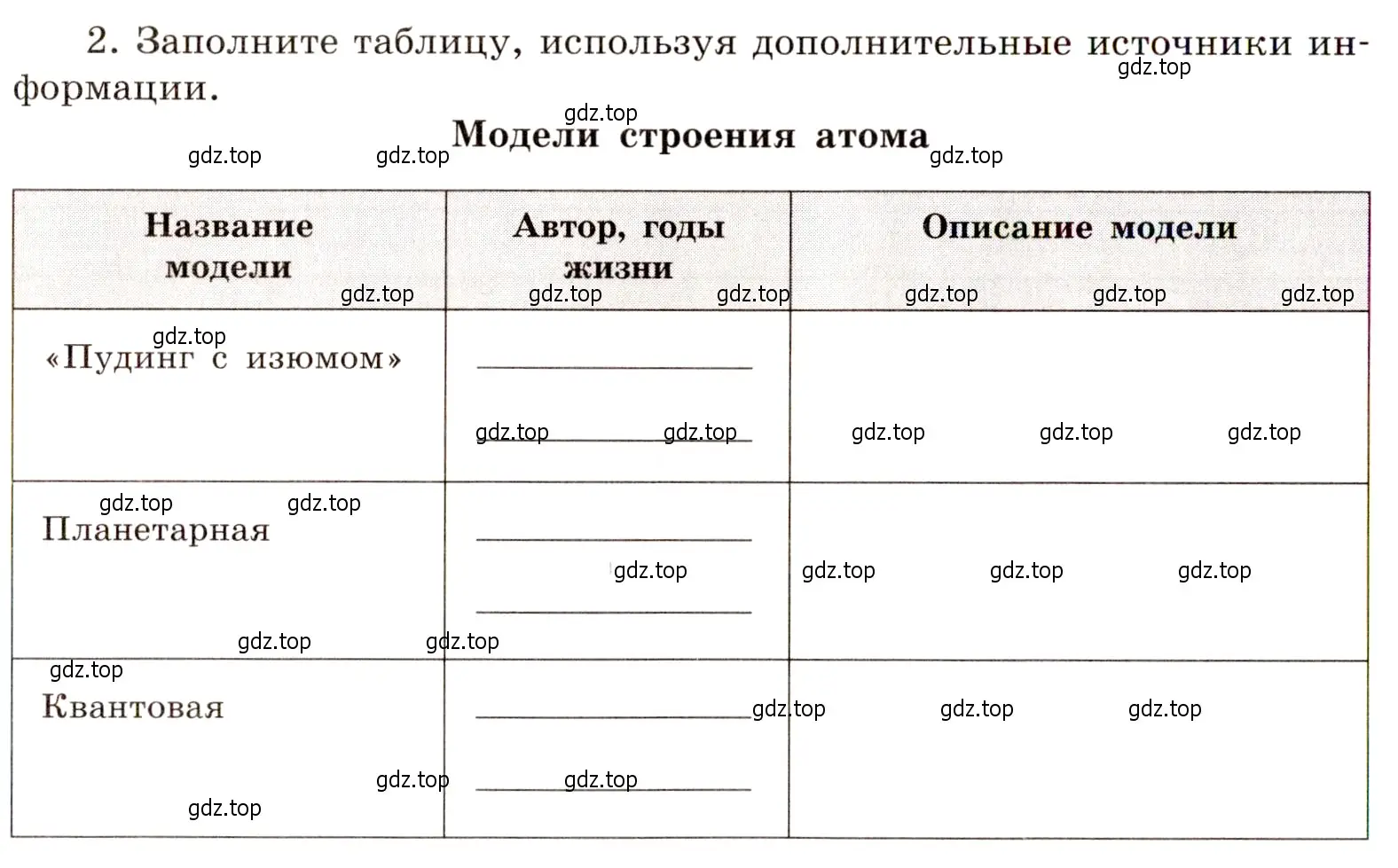 Условие номер 2 (страница 6) гдз по химии 11 класс Габриелян, Сладков, рабочая тетрадь