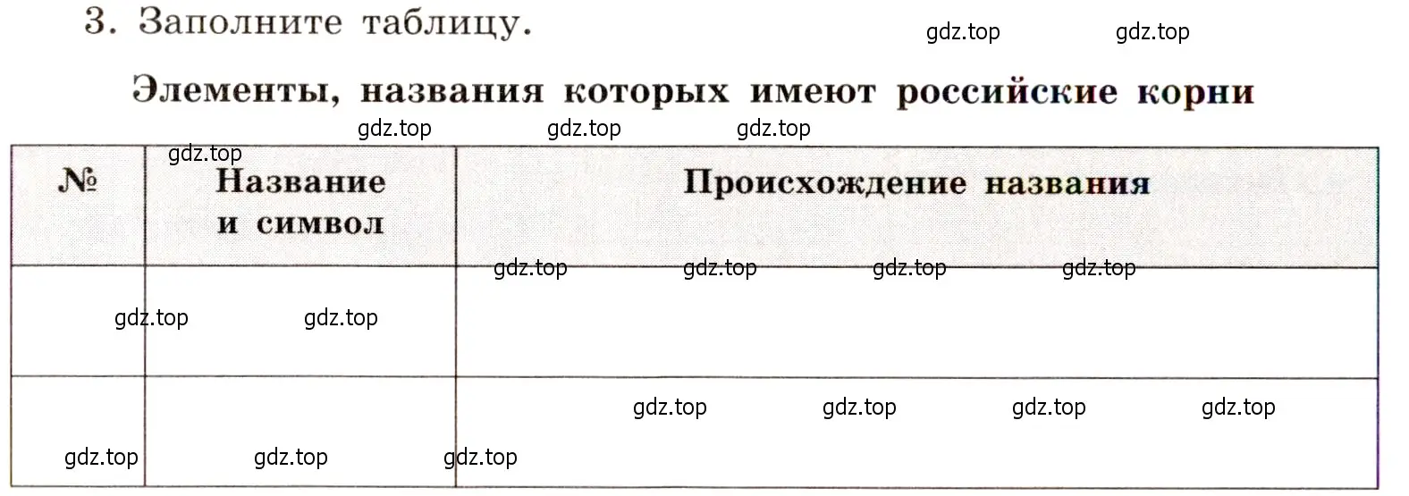 Условие номер 3 (страница 6) гдз по химии 11 класс Габриелян, Сладков, рабочая тетрадь