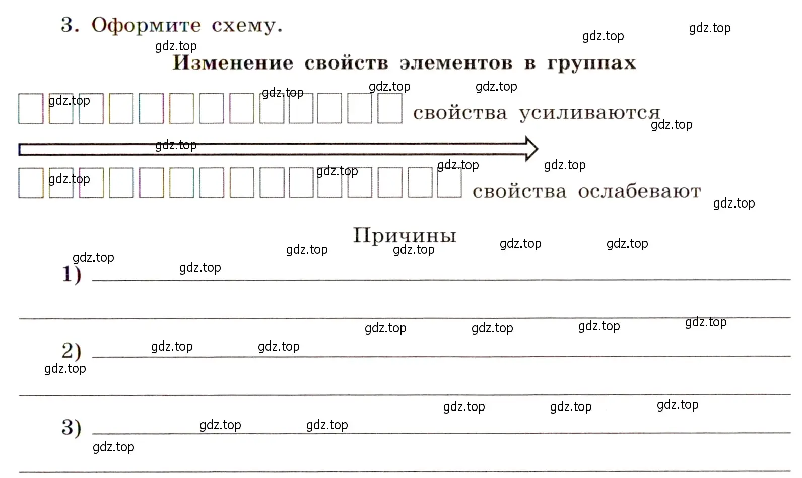 Условие номер 3 (страница 9) гдз по химии 11 класс Габриелян, Сладков, рабочая тетрадь