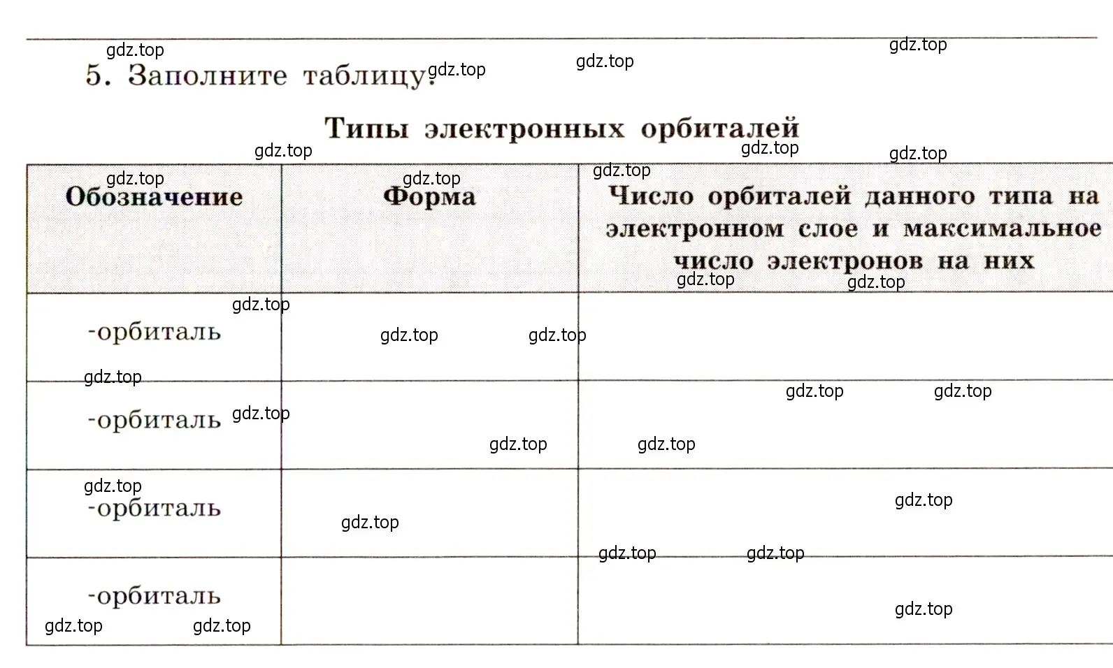 Условие номер 5 (страница 9) гдз по химии 11 класс Габриелян, Сладков, рабочая тетрадь