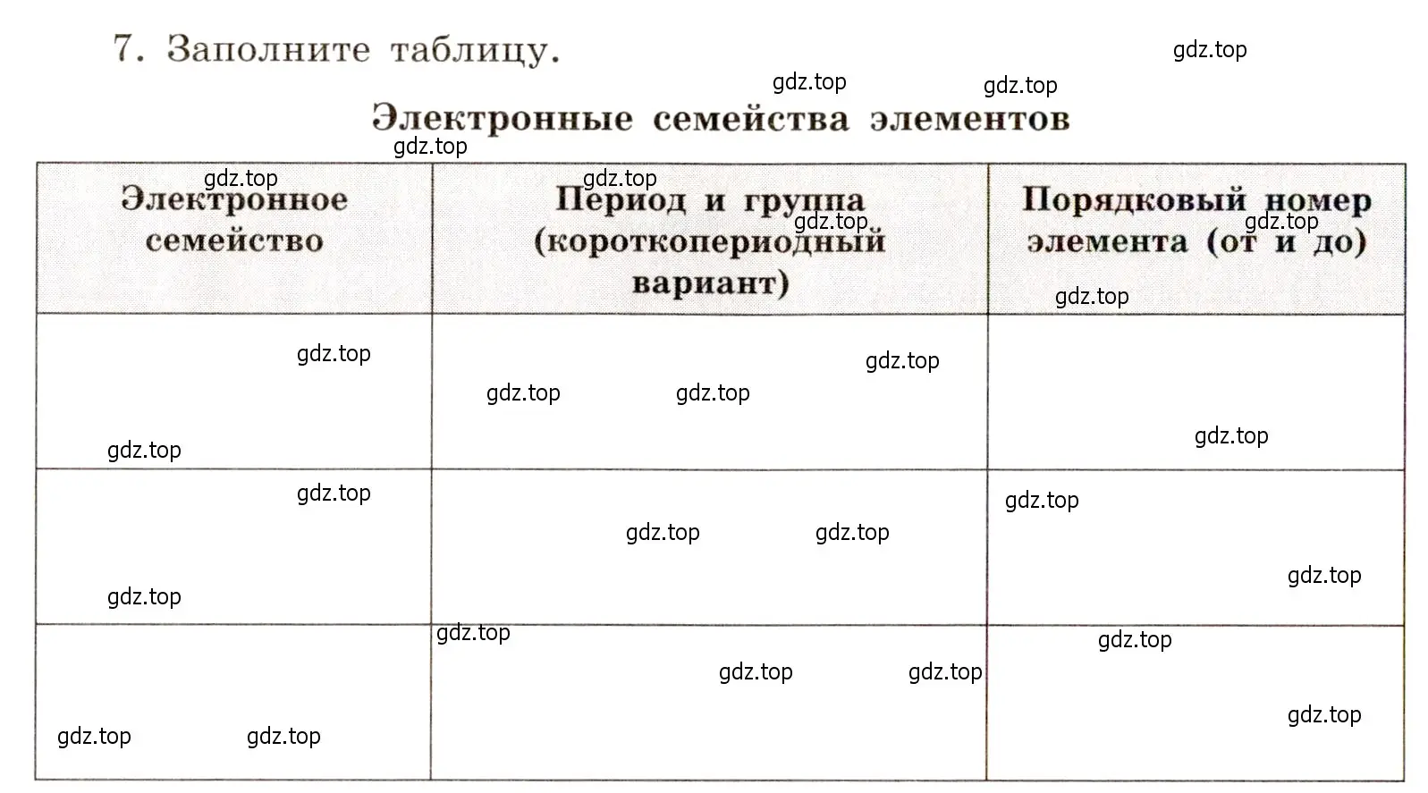 Условие номер 7 (страница 10) гдз по химии 11 класс Габриелян, Сладков, рабочая тетрадь