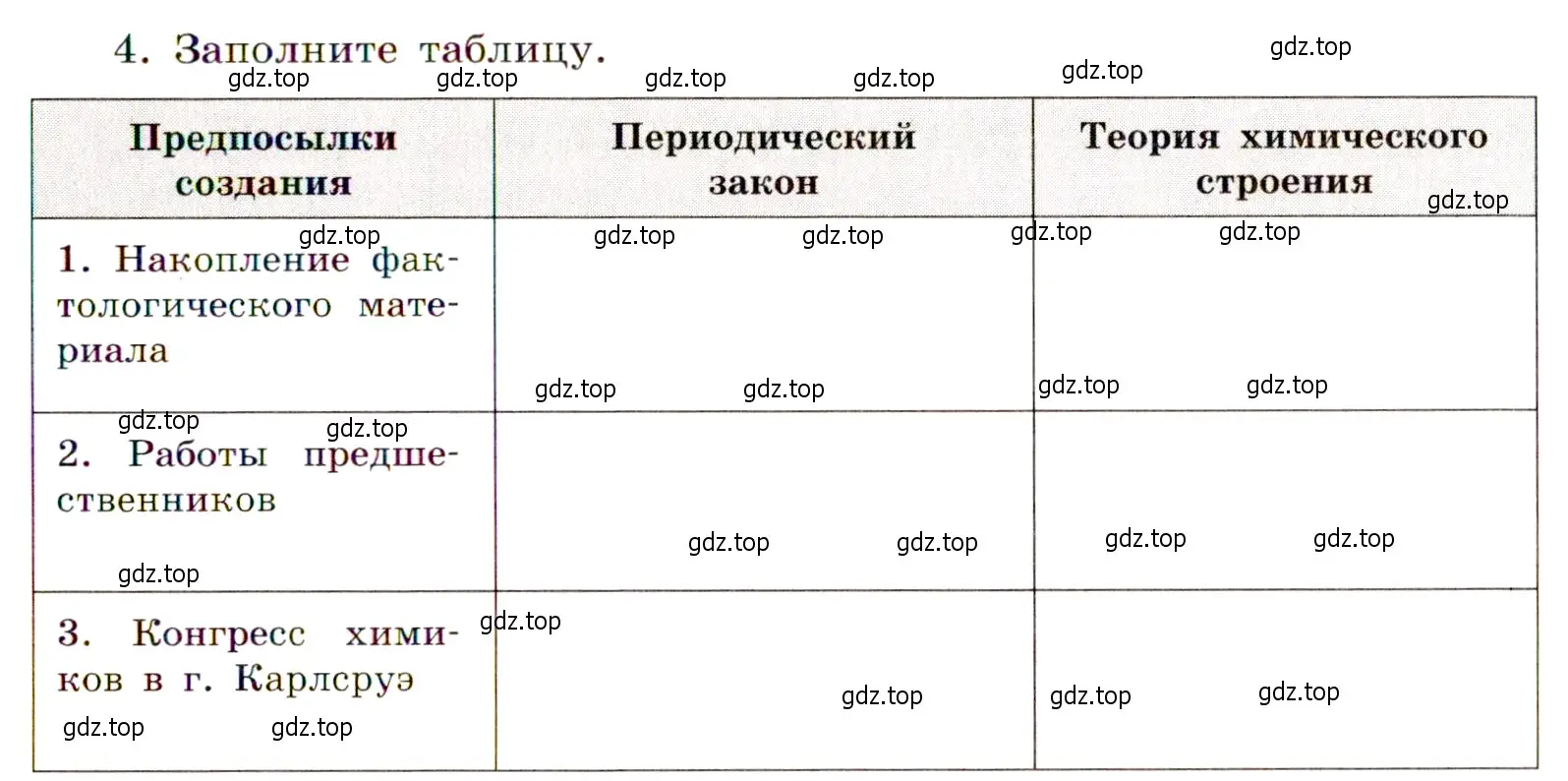 Условие номер 4 (страница 13) гдз по химии 11 класс Габриелян, Сладков, рабочая тетрадь