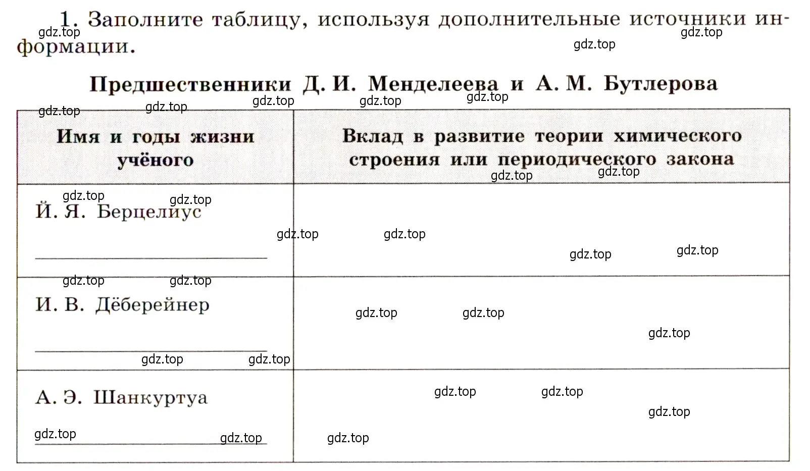 Условие номер 1 (страница 13) гдз по химии 11 класс Габриелян, Сладков, рабочая тетрадь
