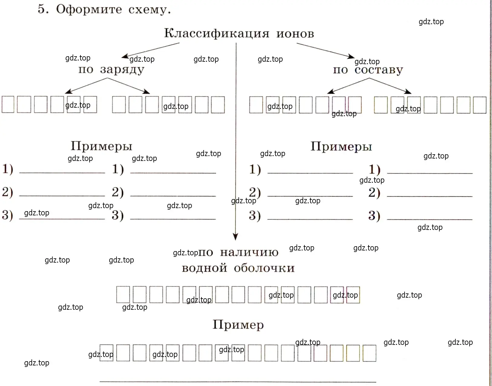 Условие номер 5 (страница 16) гдз по химии 11 класс Габриелян, Сладков, рабочая тетрадь