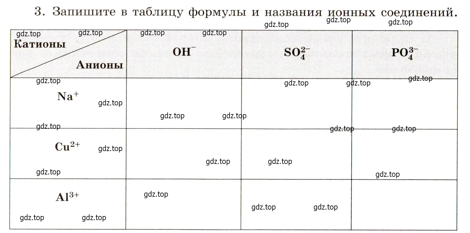 Условие номер 3 (страница 18) гдз по химии 11 класс Габриелян, Сладков, рабочая тетрадь