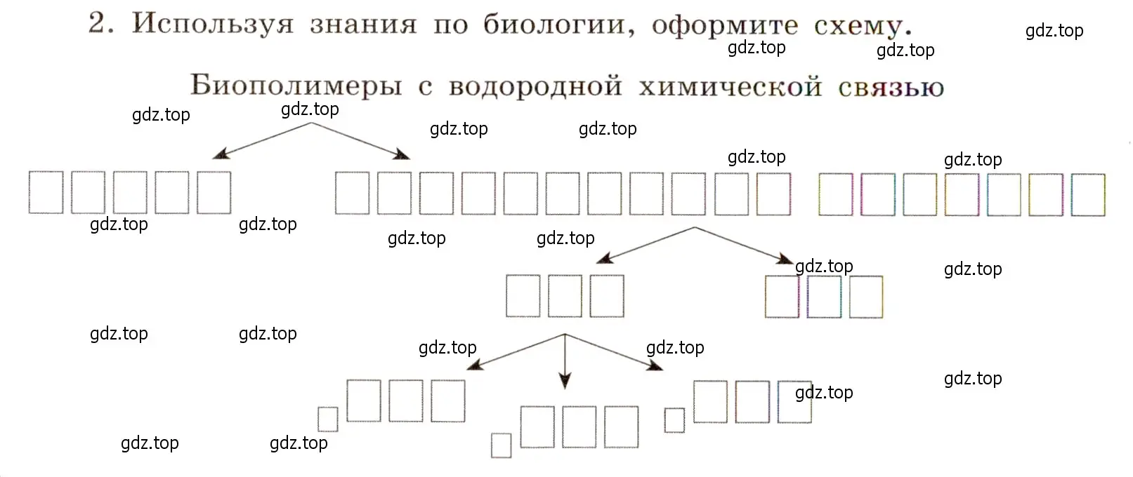 Условие номер 2 (страница 26) гдз по химии 11 класс Габриелян, Сладков, рабочая тетрадь