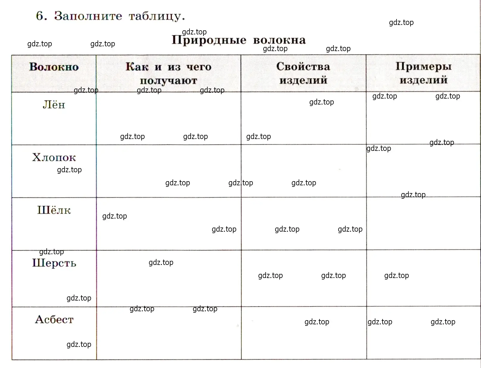 Условие номер 6 (страница 29) гдз по химии 11 класс Габриелян, Сладков, рабочая тетрадь