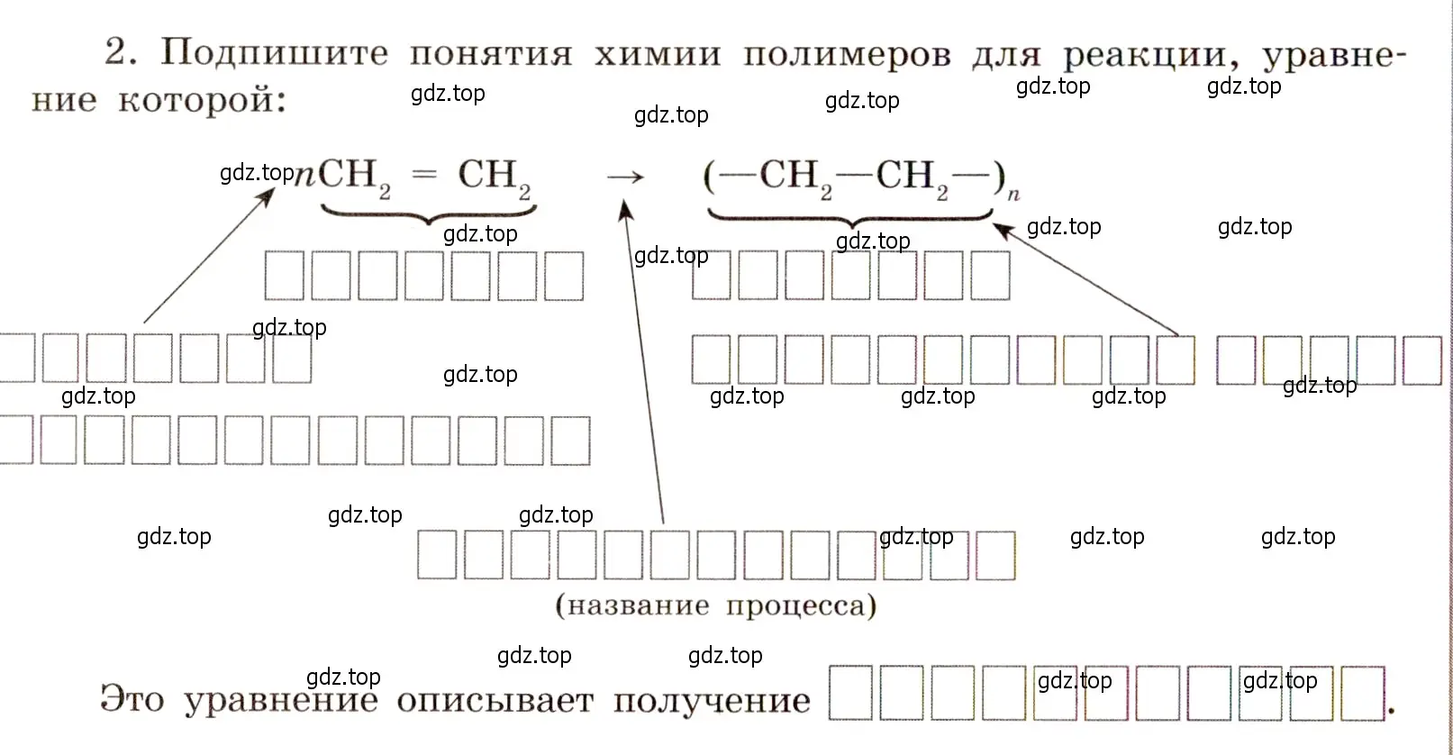 Условие номер 2 (страница 30) гдз по химии 11 класс Габриелян, Сладков, рабочая тетрадь