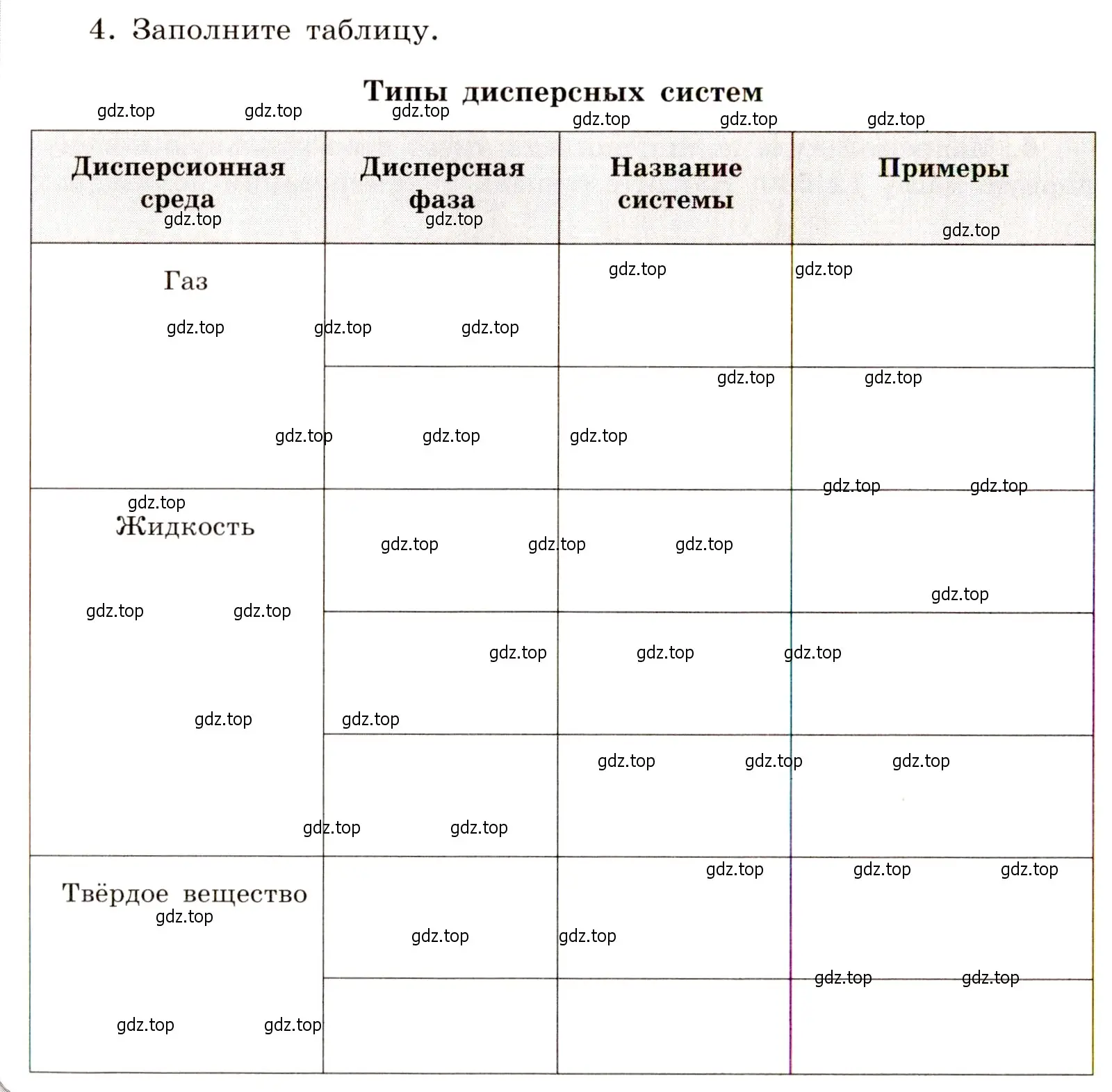 Условие номер 4 (страница 32) гдз по химии 11 класс Габриелян, Сладков, рабочая тетрадь