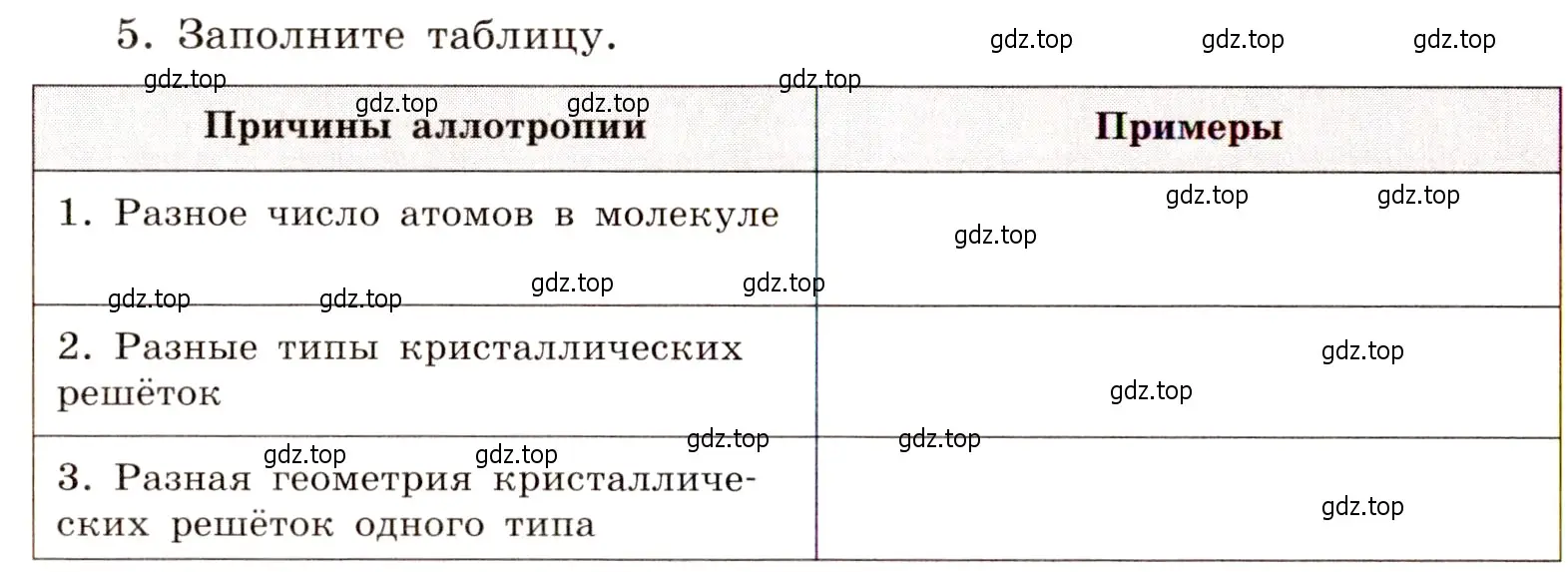 Условие номер 5 (страница 36) гдз по химии 11 класс Габриелян, Сладков, рабочая тетрадь