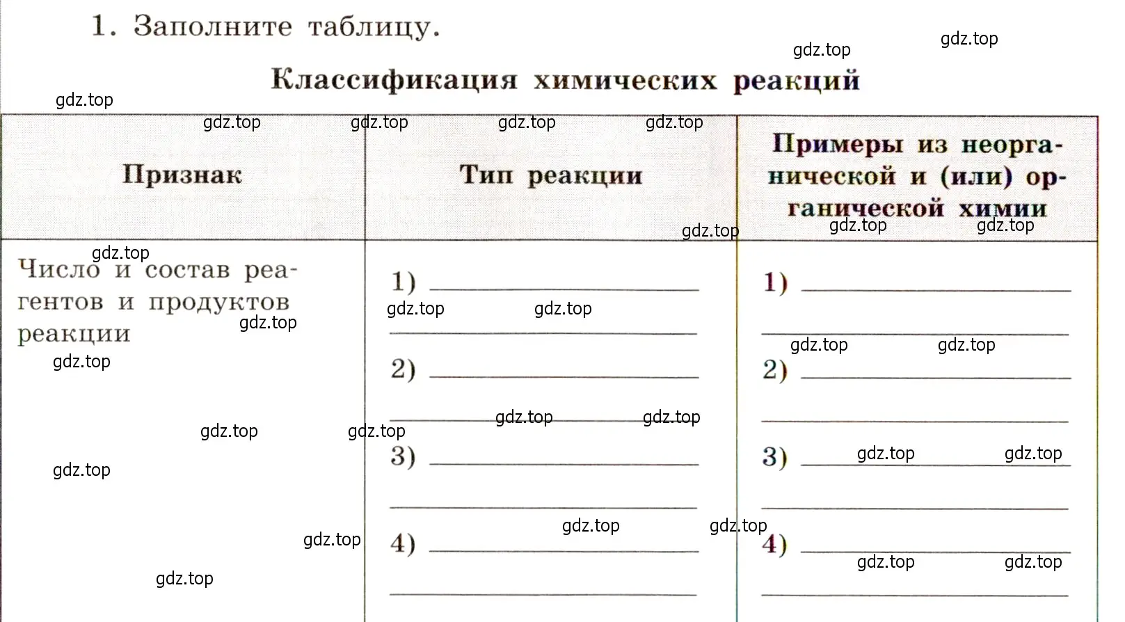 Условие номер 1 (страница 38) гдз по химии 11 класс Габриелян, Сладков, рабочая тетрадь