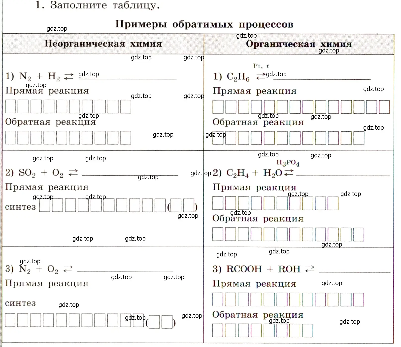 Условие номер 1 (страница 48) гдз по химии 11 класс Габриелян, Сладков, рабочая тетрадь