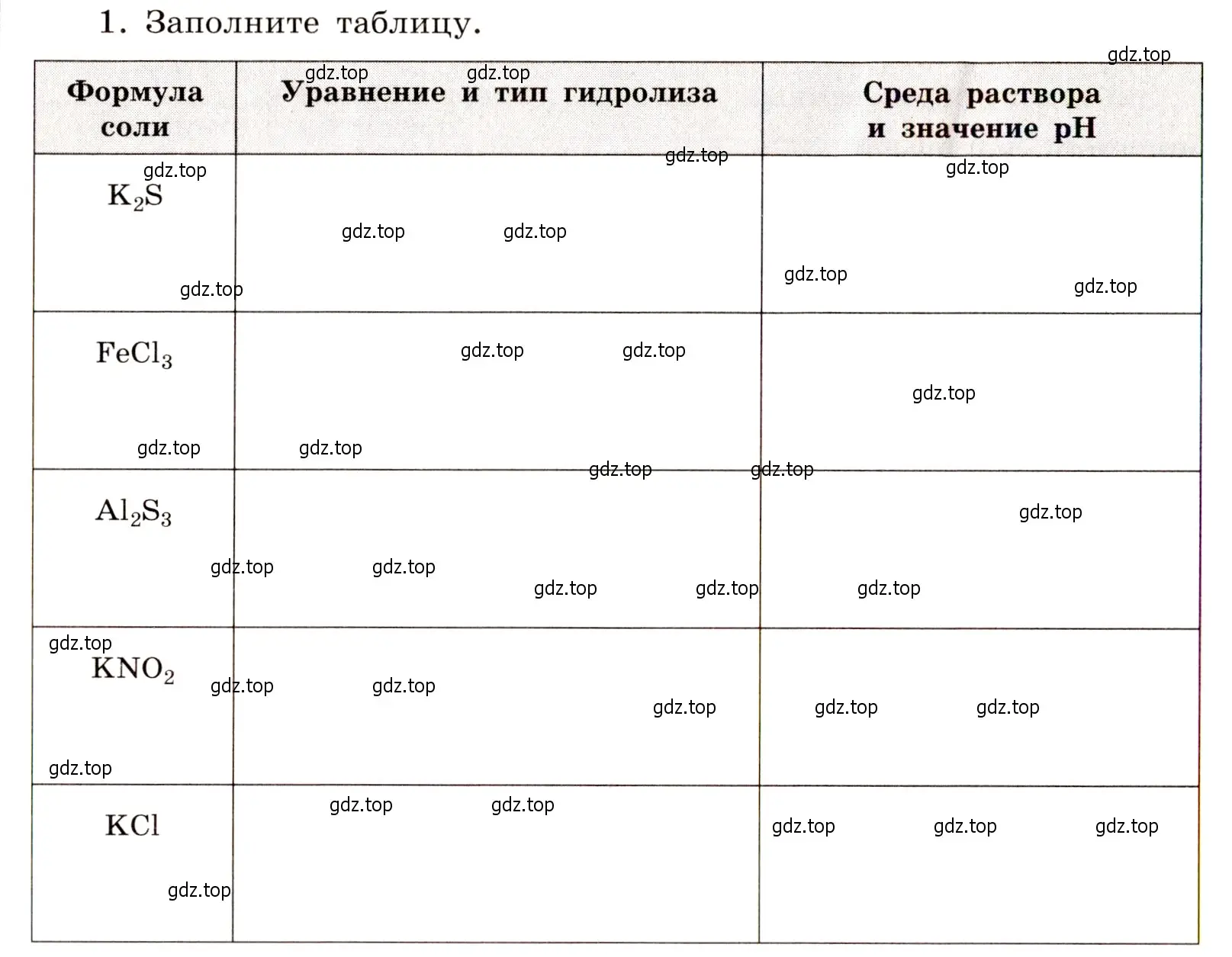 Условие номер 1 (страница 52) гдз по химии 11 класс Габриелян, Сладков, рабочая тетрадь