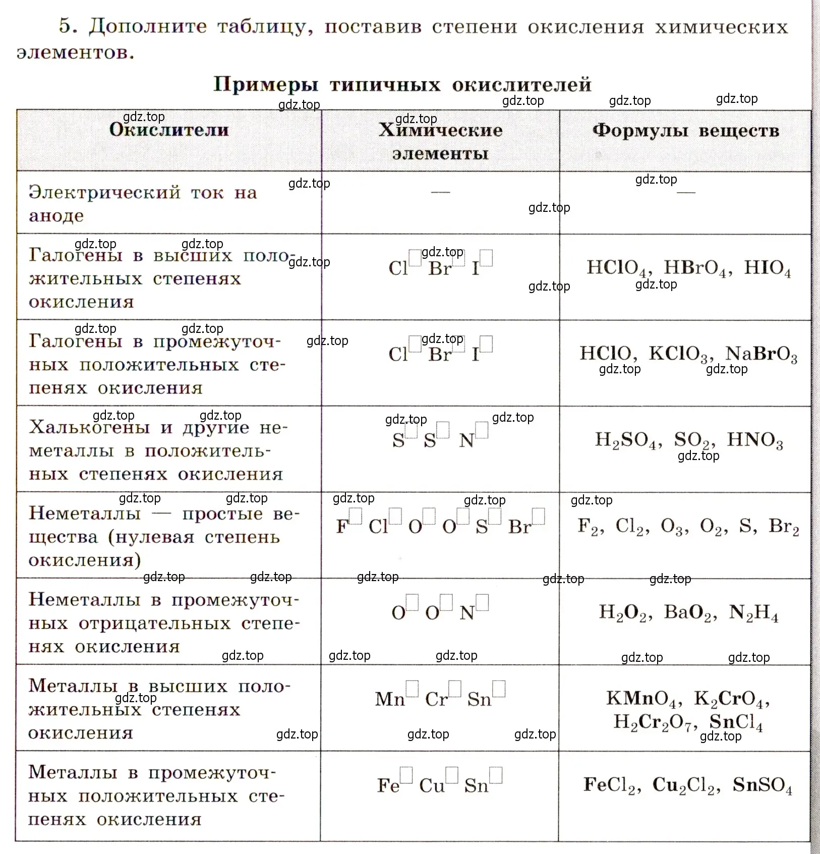 Условие номер 5 (страница 55) гдз по химии 11 класс Габриелян, Сладков, рабочая тетрадь