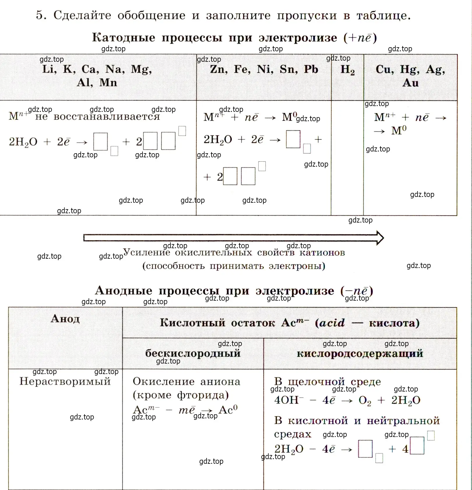 Условие номер 5 (страница 60) гдз по химии 11 класс Габриелян, Сладков, рабочая тетрадь