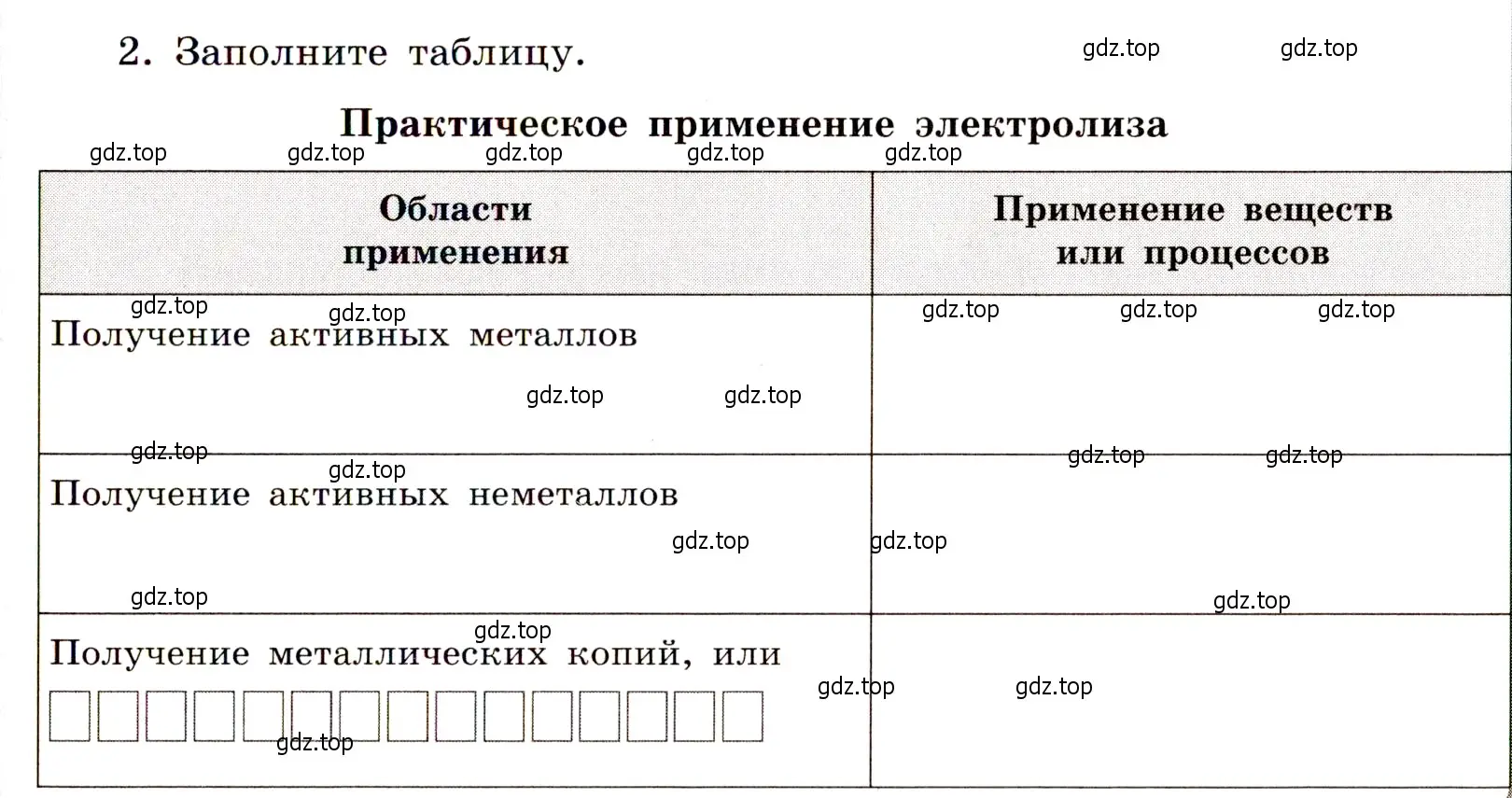 Условие номер 2 (страница 61) гдз по химии 11 класс Габриелян, Сладков, рабочая тетрадь