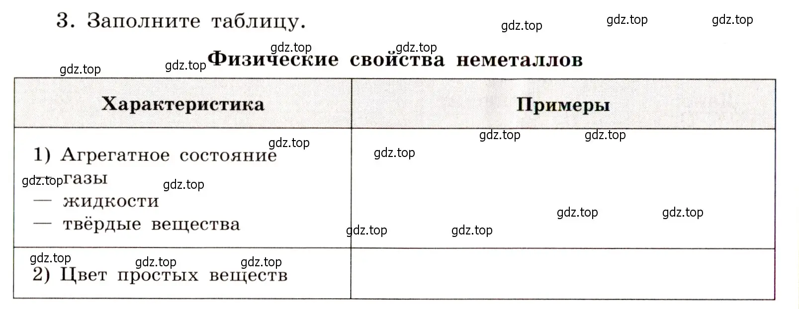 Условие номер 3 (страница 68) гдз по химии 11 класс Габриелян, Сладков, рабочая тетрадь