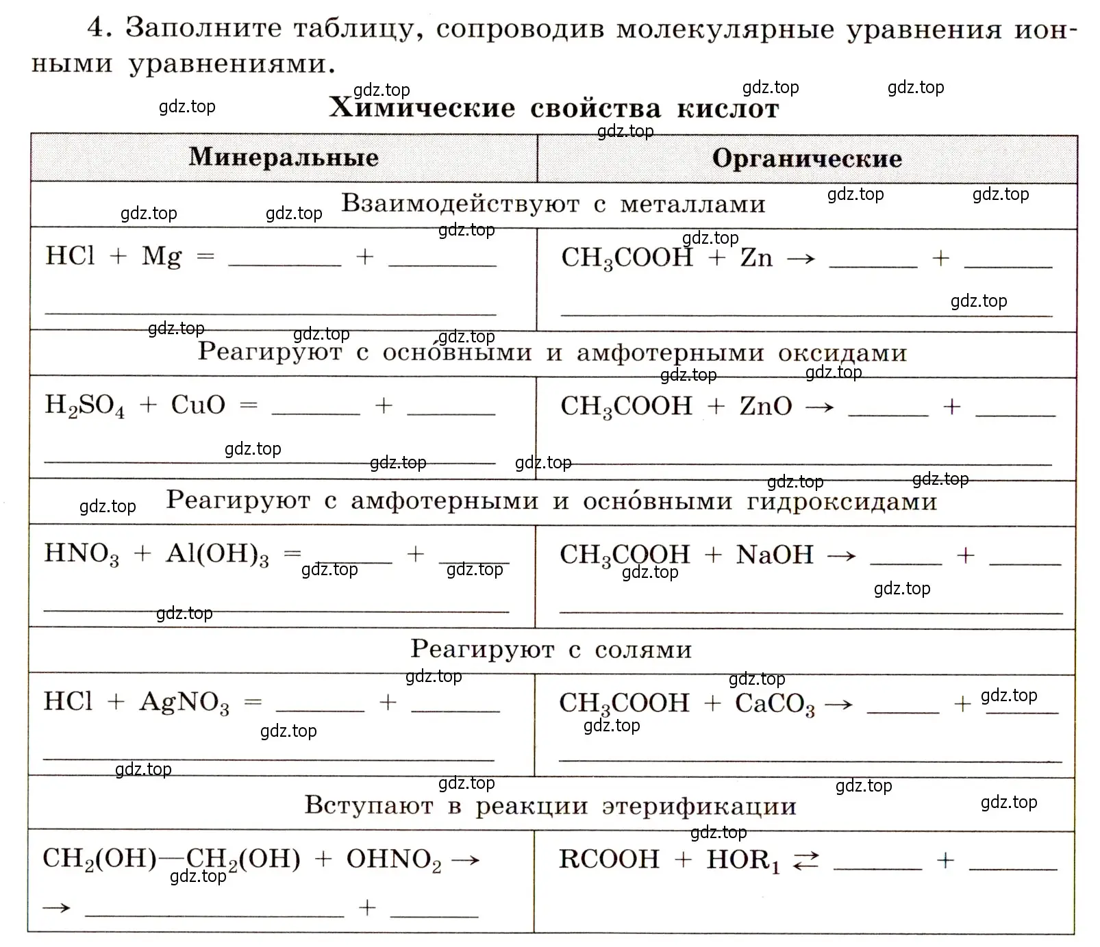 Условие номер 4 (страница 72) гдз по химии 11 класс Габриелян, Сладков, рабочая тетрадь