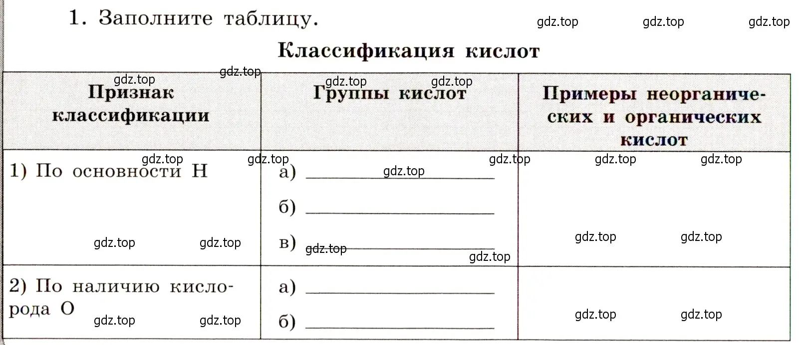 Условие номер 1 (страница 72) гдз по химии 11 класс Габриелян, Сладков, рабочая тетрадь