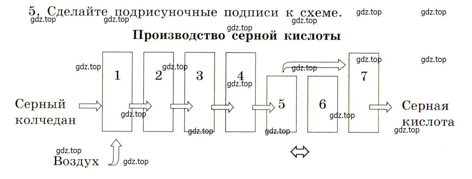 Условие номер 5 (страница 74) гдз по химии 11 класс Габриелян, Сладков, рабочая тетрадь