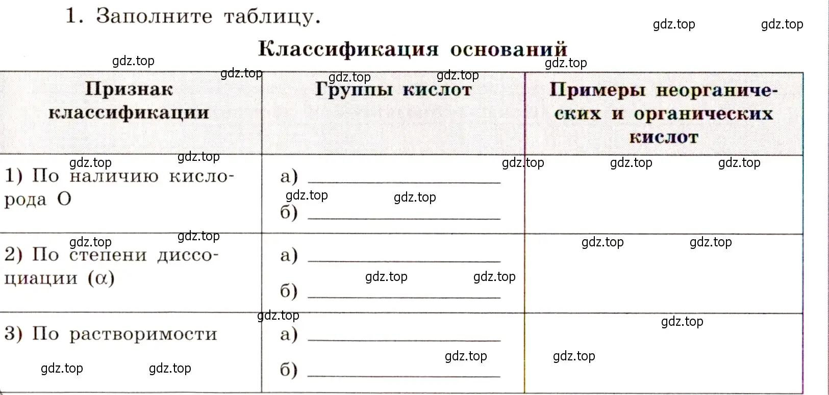 Условие номер 1 (страница 76) гдз по химии 11 класс Габриелян, Сладков, рабочая тетрадь