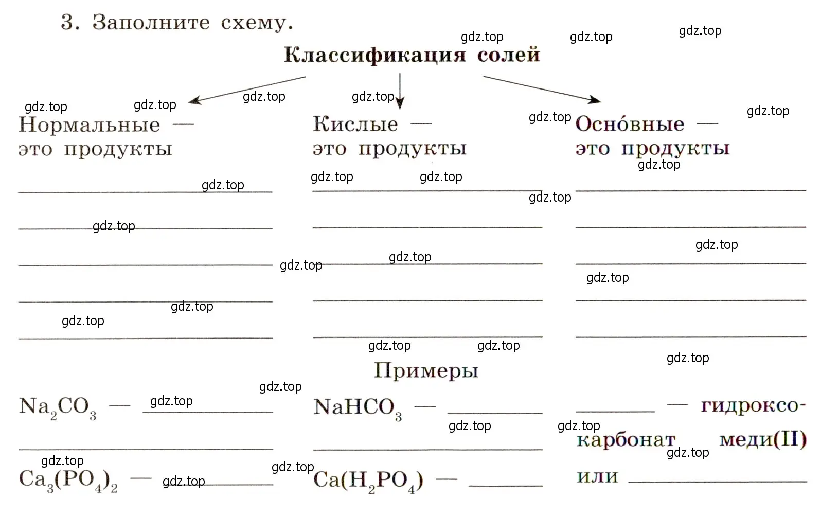 Условие номер 3 (страница 82) гдз по химии 11 класс Габриелян, Сладков, рабочая тетрадь