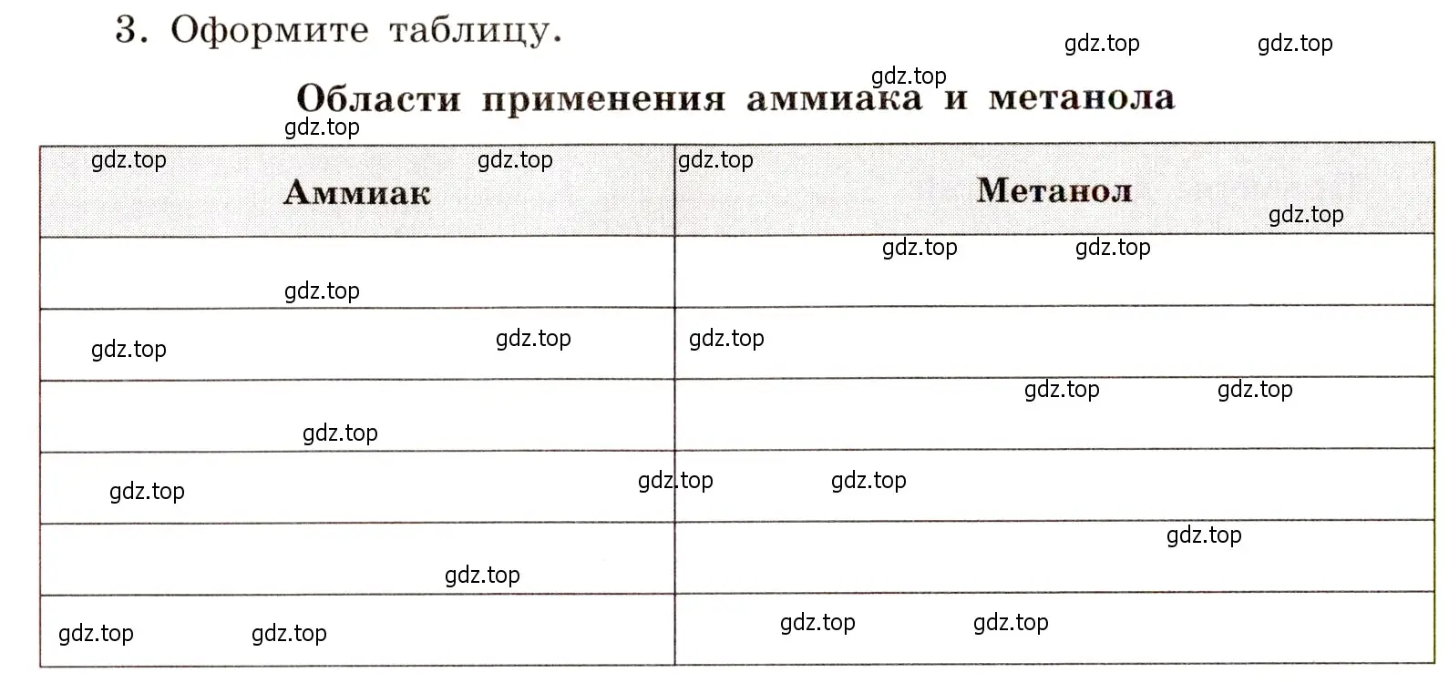 Условие номер 3 (страница 90) гдз по химии 11 класс Габриелян, Сладков, рабочая тетрадь