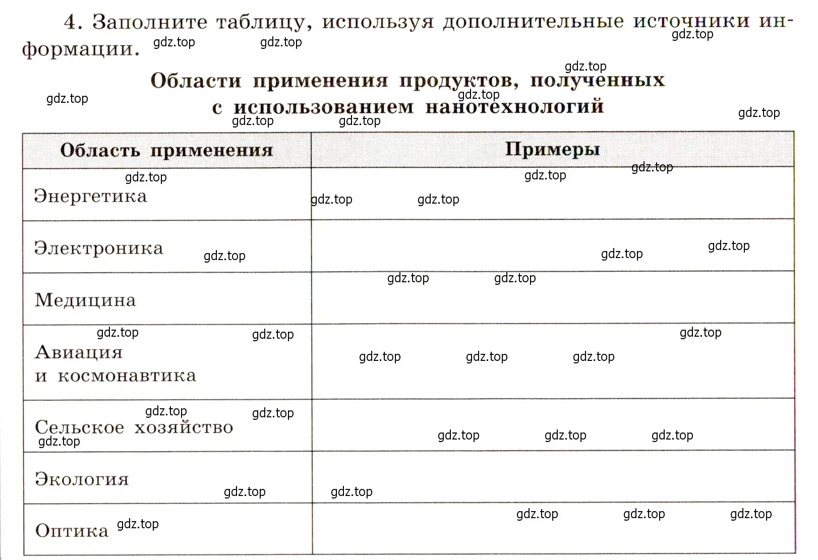 Условие номер 4 (страница 90) гдз по химии 11 класс Габриелян, Сладков, рабочая тетрадь