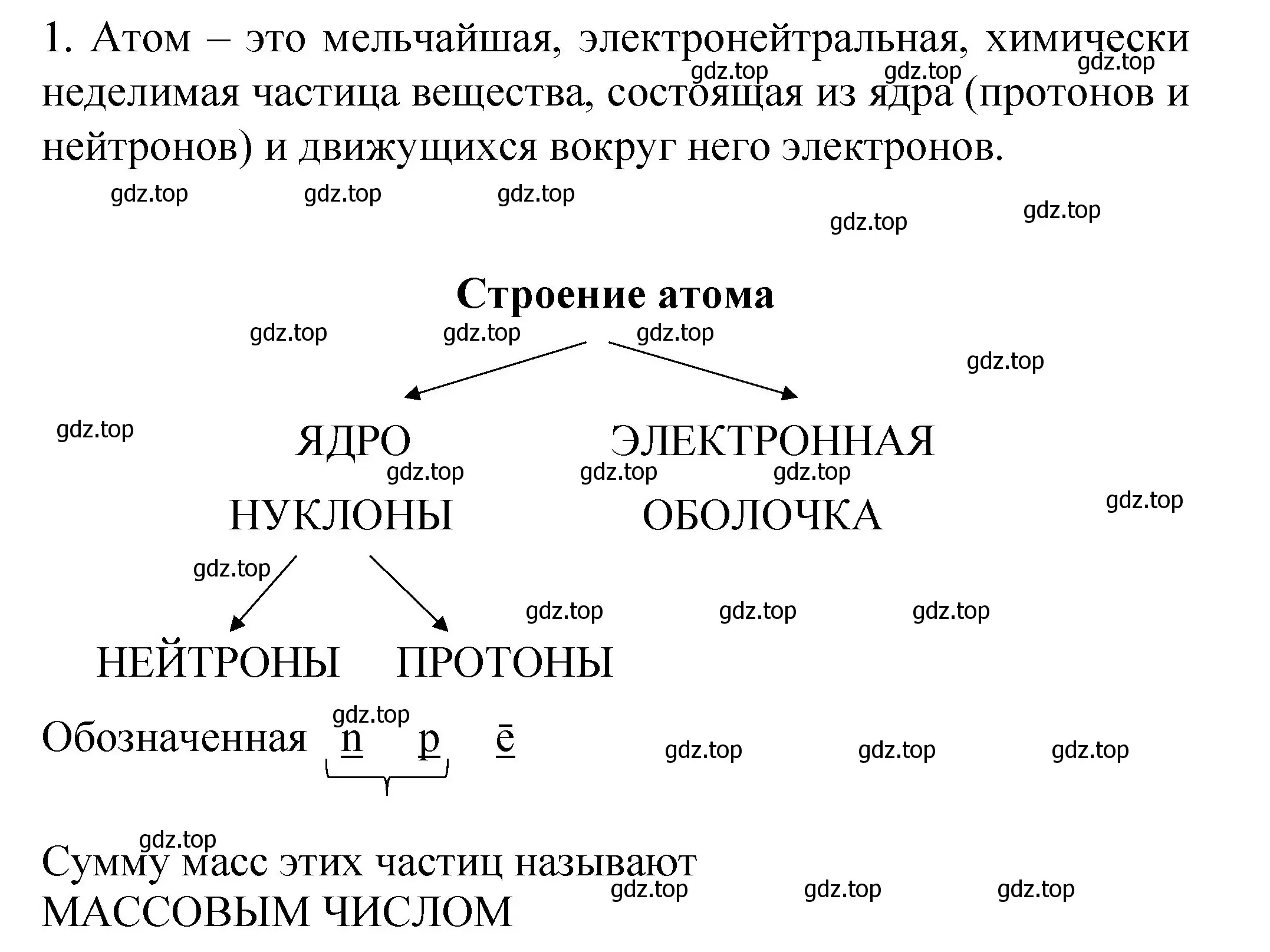 Решение номер 1 (страница 4) гдз по химии 11 класс Габриелян, Сладков, рабочая тетрадь