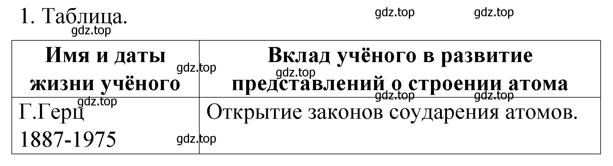Решение номер 1 (страница 5) гдз по химии 11 класс Габриелян, Сладков, рабочая тетрадь