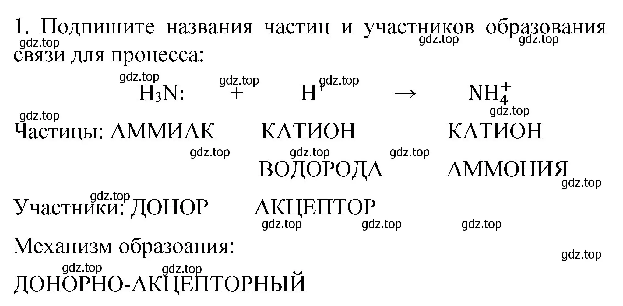 Решение номер 1 (страница 20) гдз по химии 11 класс Габриелян, Сладков, рабочая тетрадь