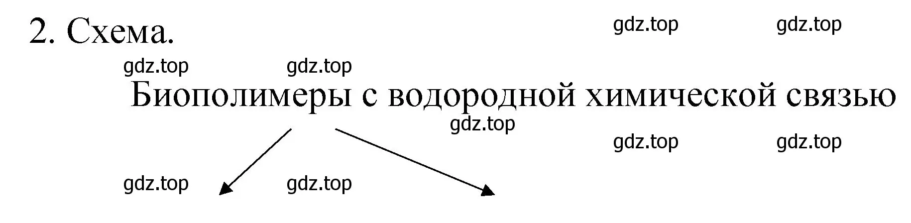 Решение номер 2 (страница 26) гдз по химии 11 класс Габриелян, Сладков, рабочая тетрадь