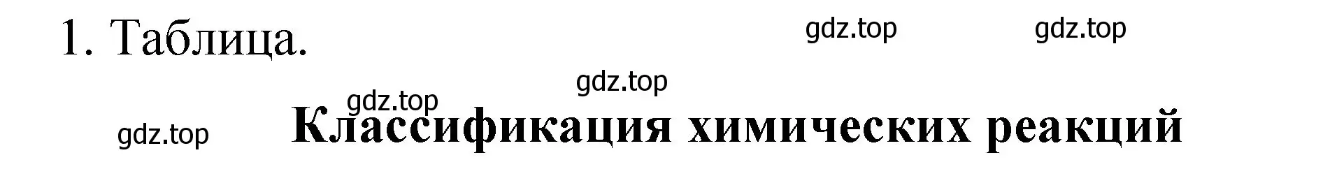 Решение номер 1 (страница 38) гдз по химии 11 класс Габриелян, Сладков, рабочая тетрадь