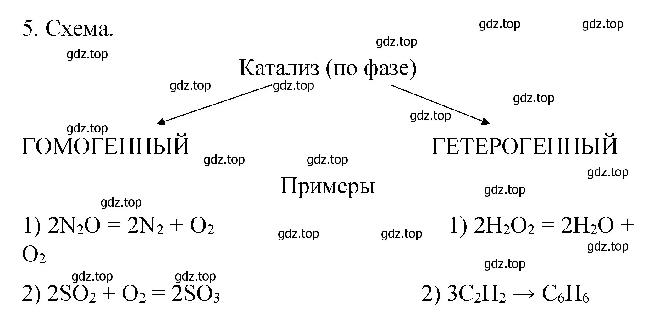 Решение номер 5 (страница 43) гдз по химии 11 класс Габриелян, Сладков, рабочая тетрадь