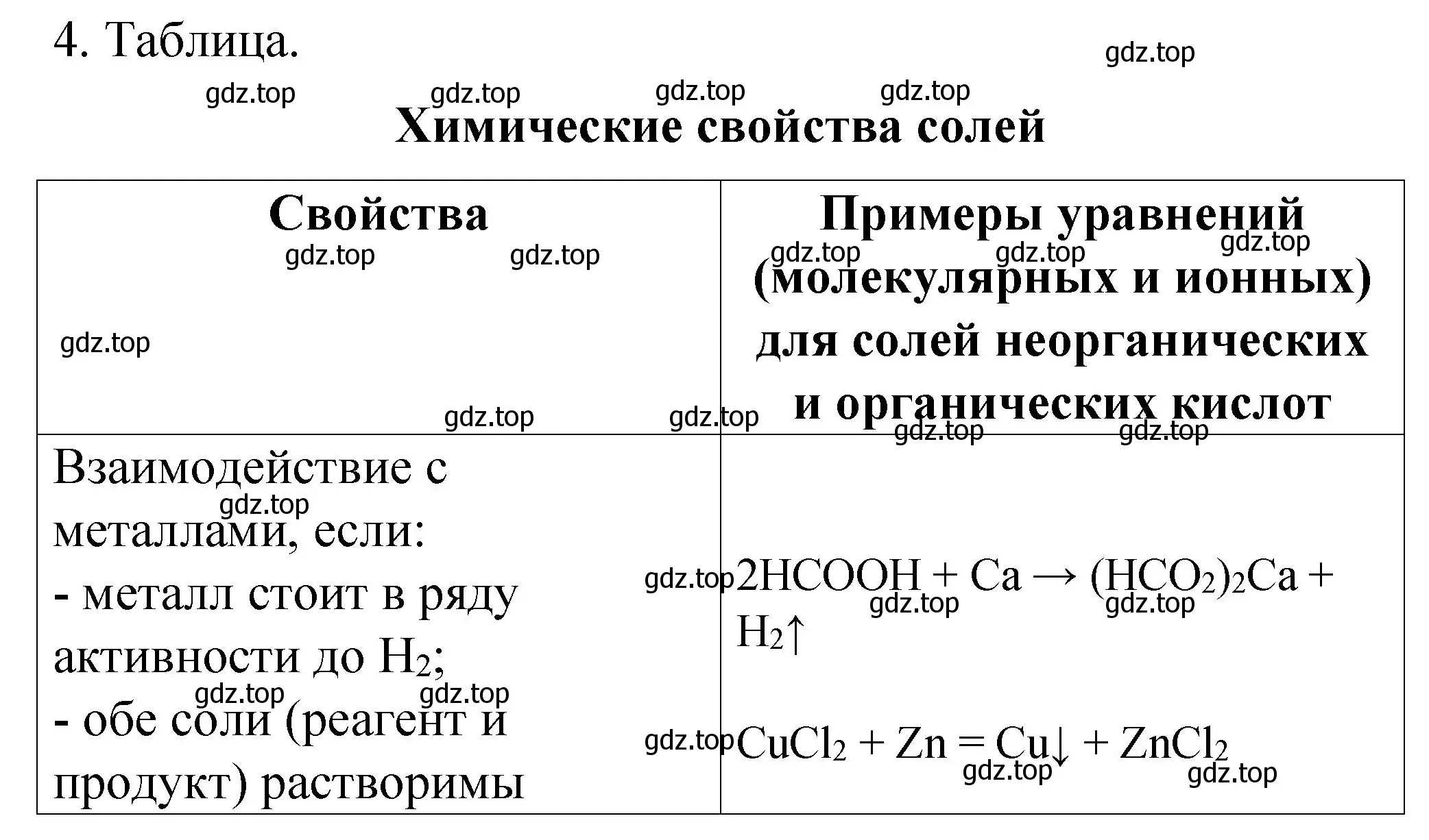 Решение номер 4 (страница 83) гдз по химии 11 класс Габриелян, Сладков, рабочая тетрадь