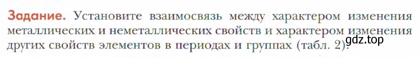 Условие  Задание (страница 30) гдз по химии 11 класс Кузнецова, Левкин, учебник