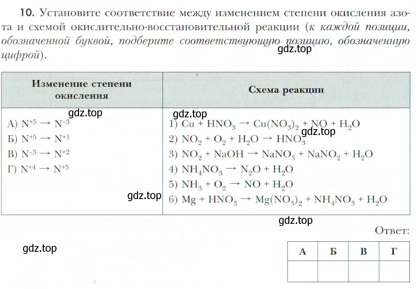 Условие номер 10 (страница 128) гдз по химии 11 класс Кузнецова, Левкин, учебник