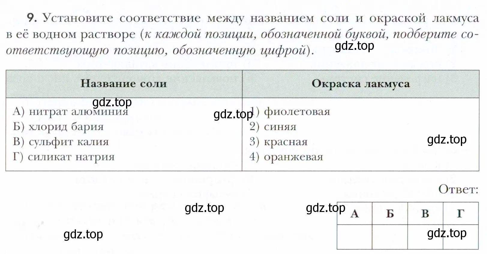 Условие номер 9 (страница 128) гдз по химии 11 класс Кузнецова, Левкин, учебник