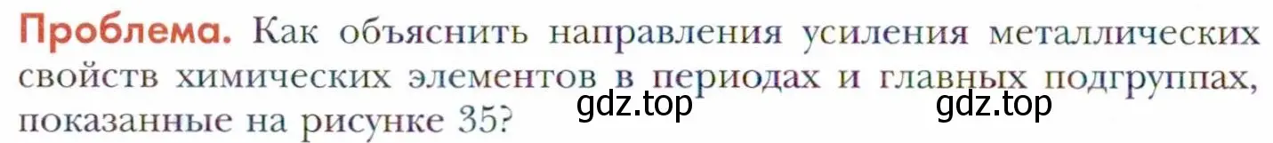 Условие  Проблема (страница 130) гдз по химии 11 класс Кузнецова, Левкин, учебник