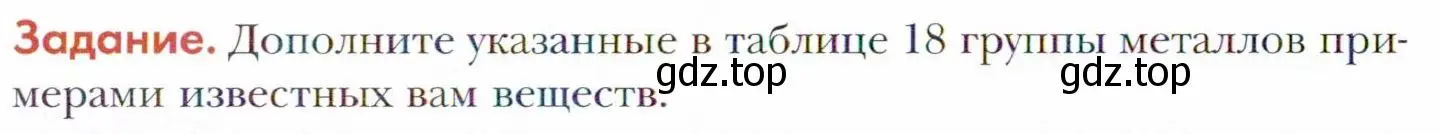 Условие  Задание (страница 132) гдз по химии 11 класс Кузнецова, Левкин, учебник