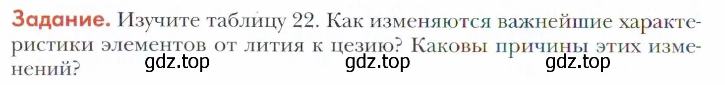 Условие  Задание (страница 138) гдз по химии 11 класс Кузнецова, Левкин, учебник