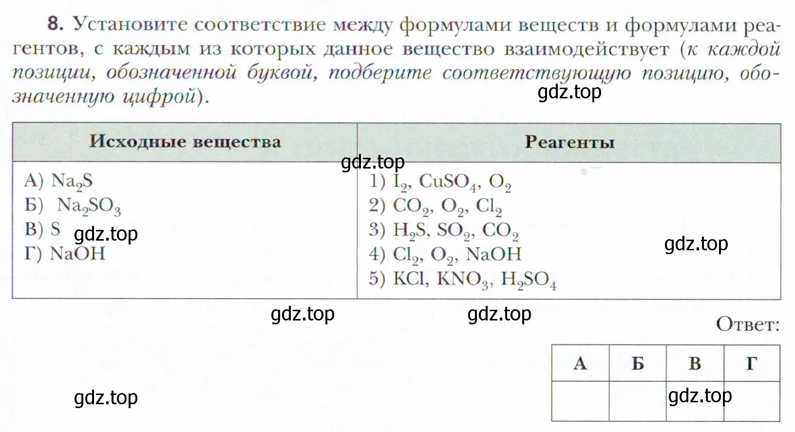 Условие номер 8 (страница 179) гдз по химии 11 класс Кузнецова, Левкин, учебник