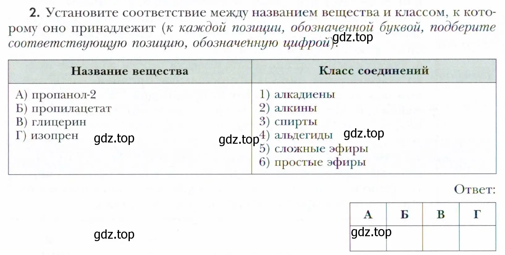 Условие номер 2 (страница 200) гдз по химии 11 класс Кузнецова, Левкин, учебник