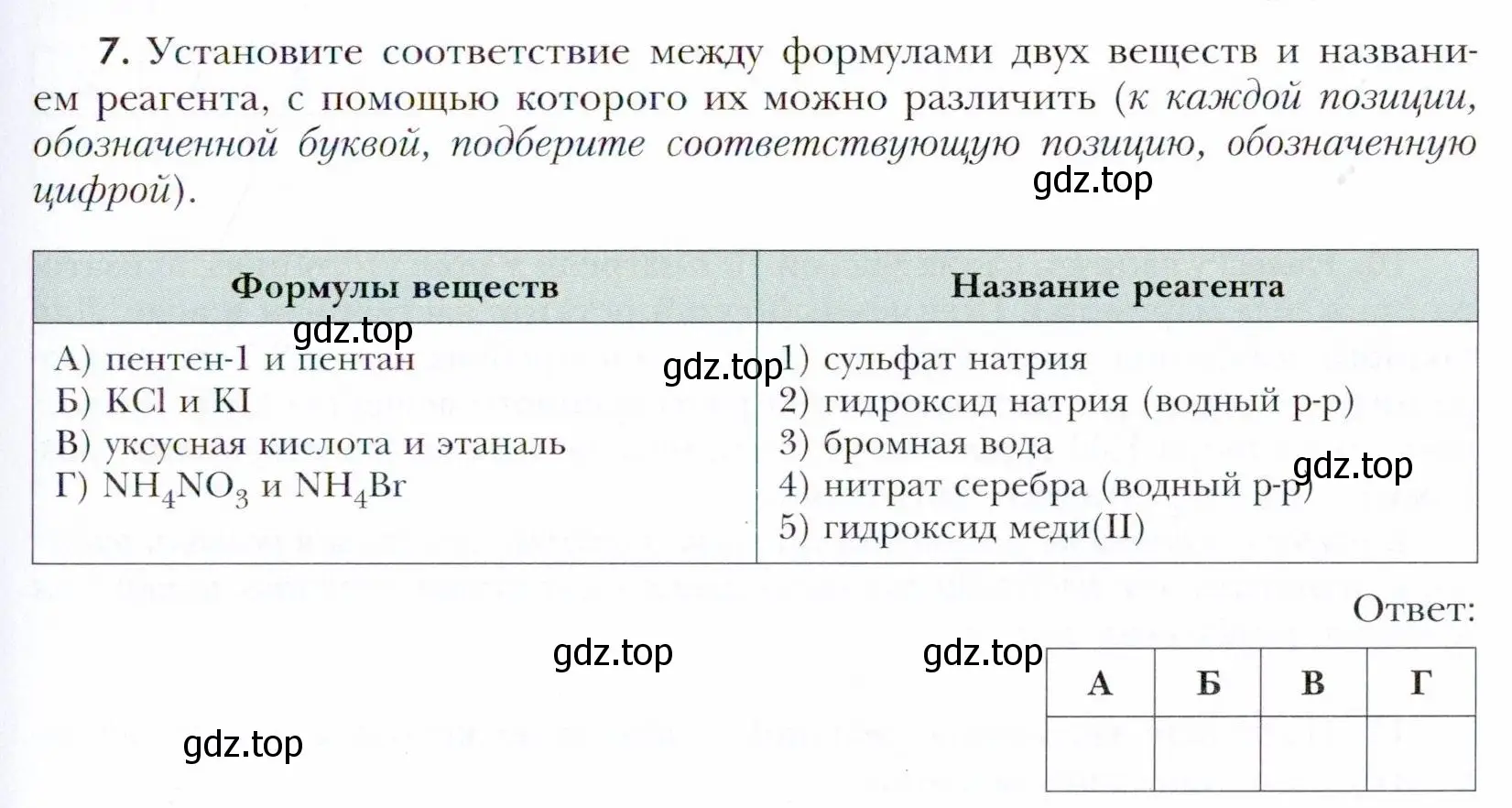 Условие номер 7 (страница 201) гдз по химии 11 класс Кузнецова, Левкин, учебник