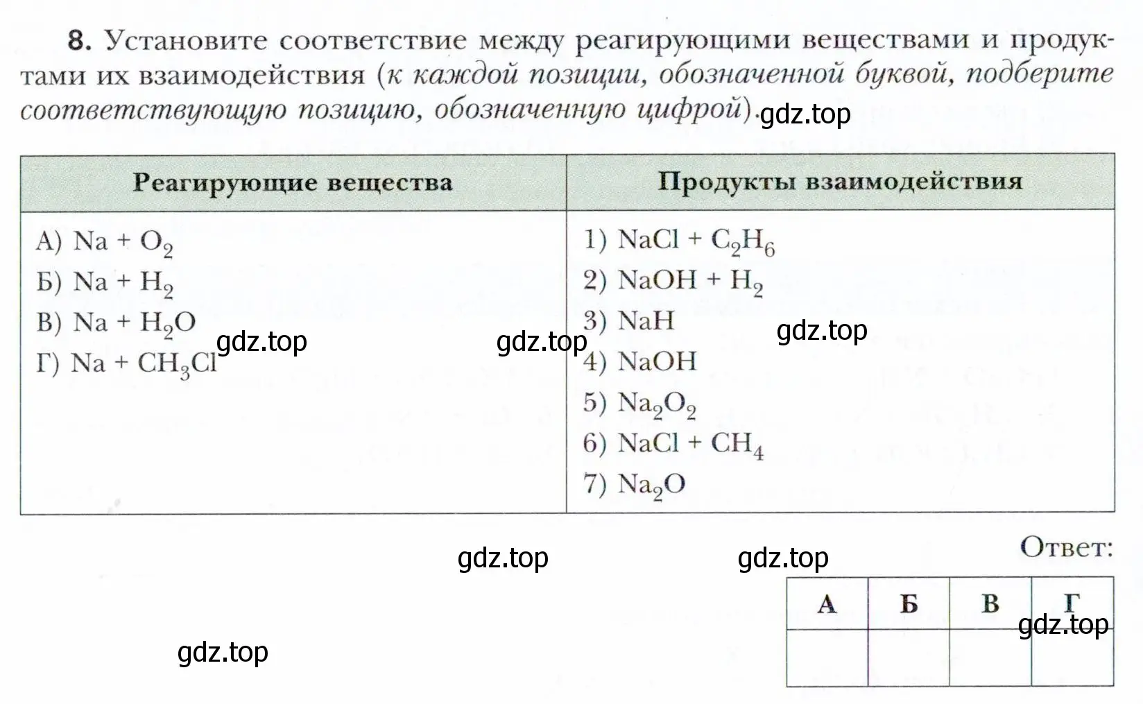 Условие номер 8 (страница 202) гдз по химии 11 класс Кузнецова, Левкин, учебник