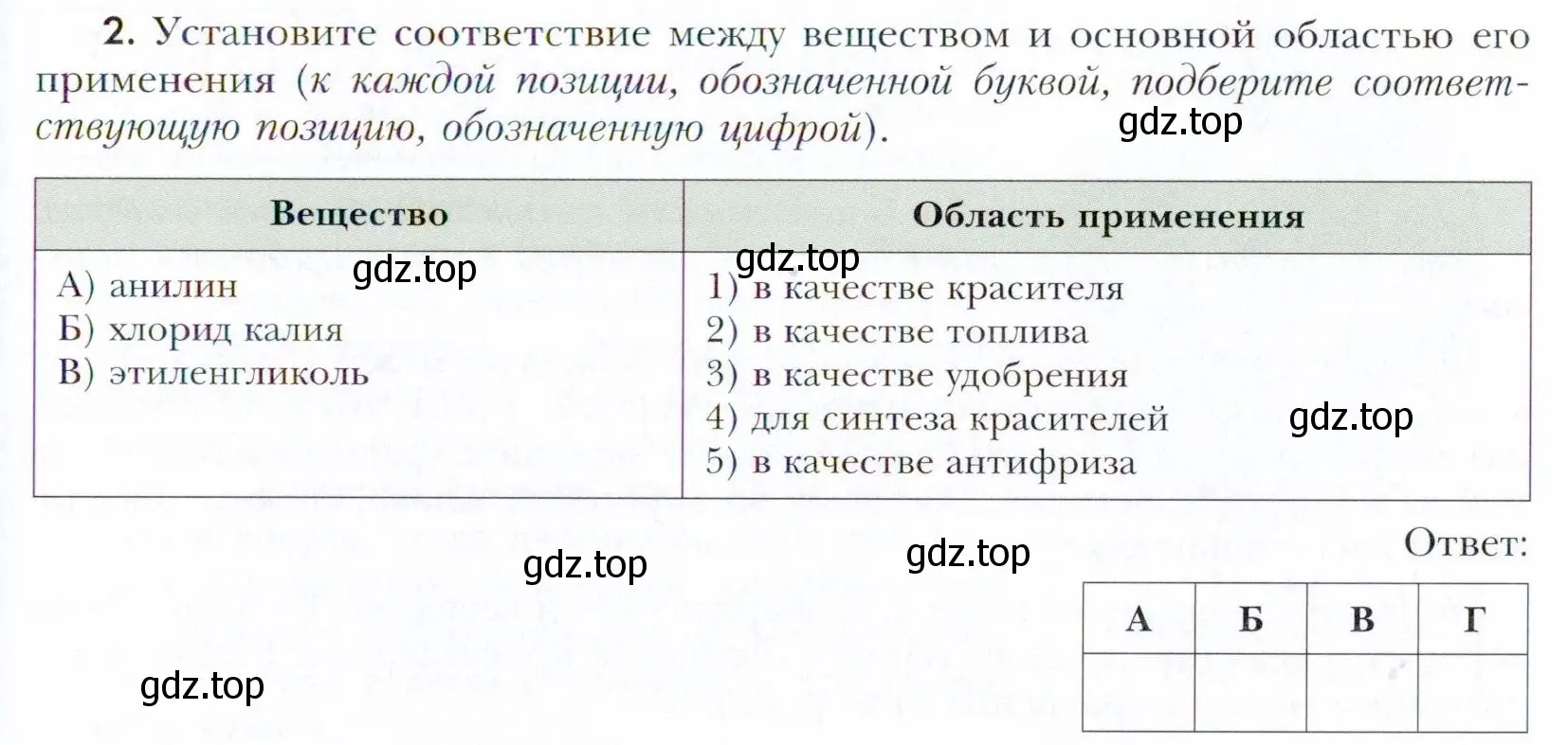 Условие номер 2 (страница 229) гдз по химии 11 класс Кузнецова, Левкин, учебник