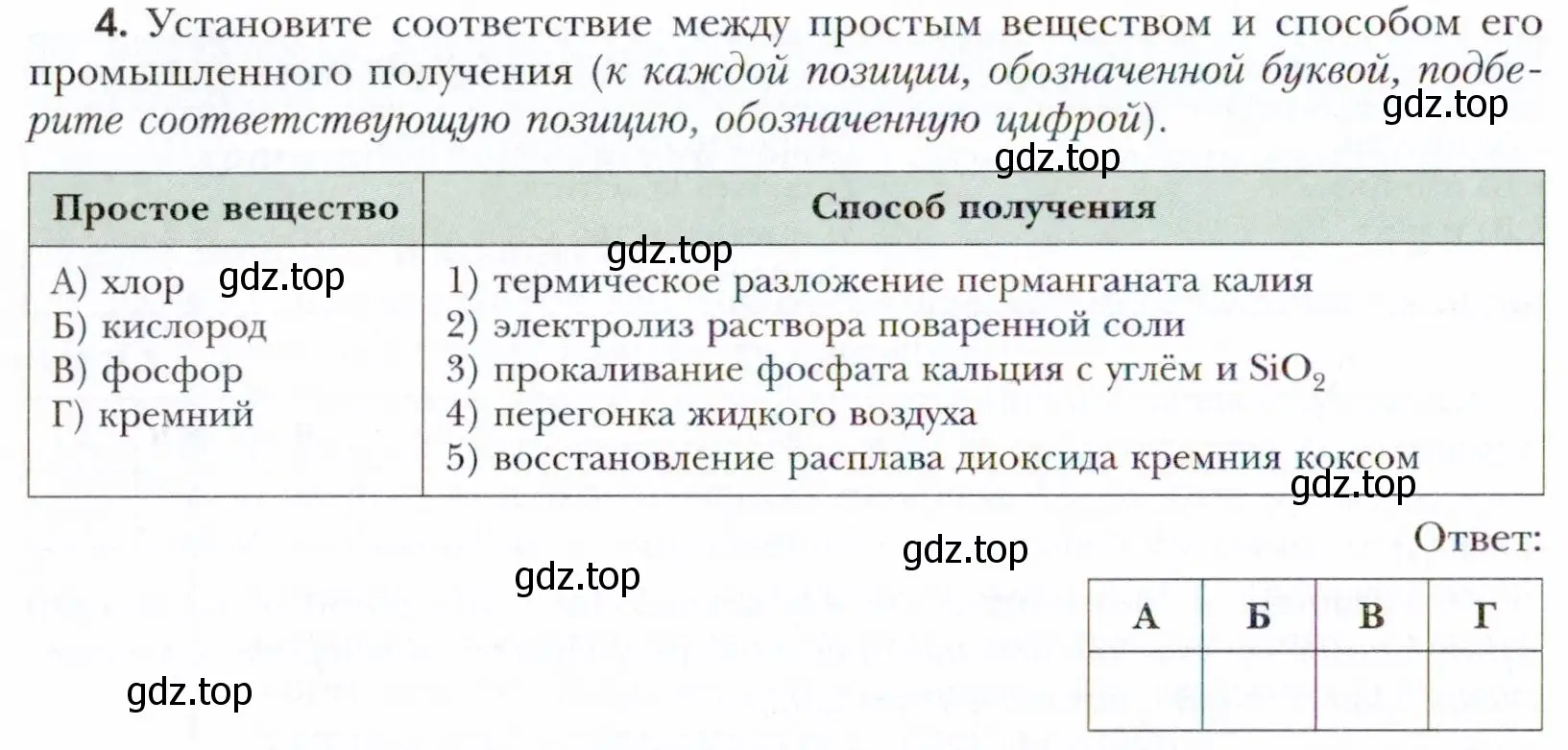 Условие номер 4 (страница 230) гдз по химии 11 класс Кузнецова, Левкин, учебник