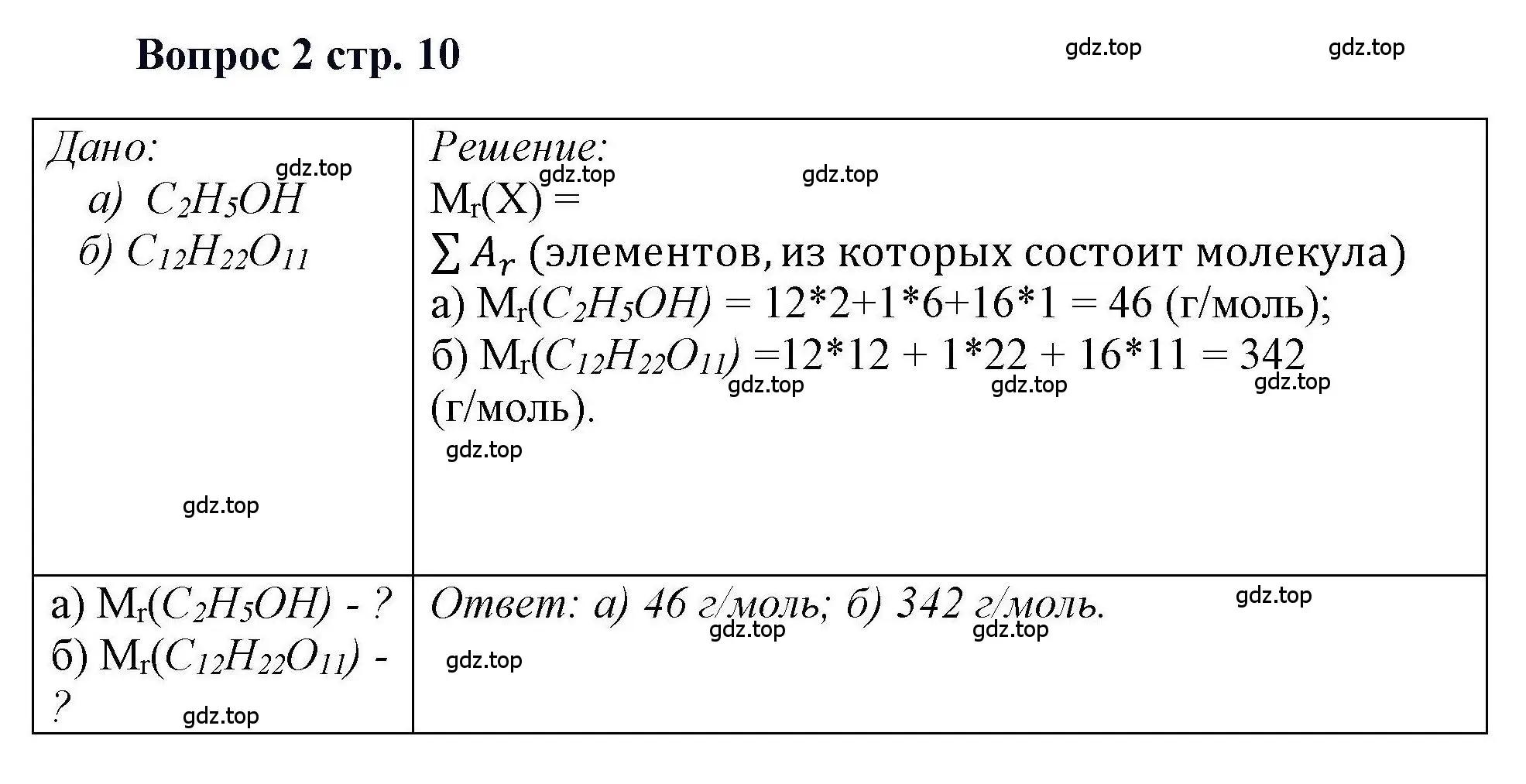 Решение номер 2 (страница 10) гдз по химии 11 класс Кузнецова, Левкин, учебник